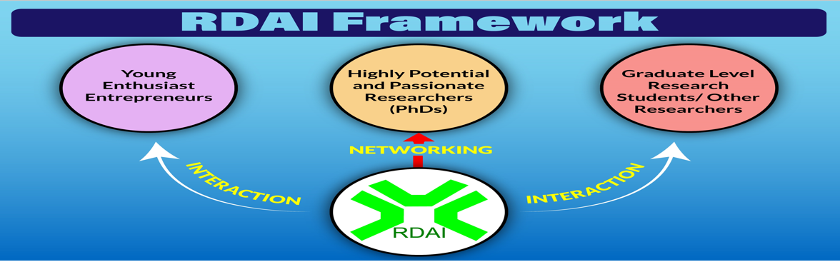 Narrow_Framework